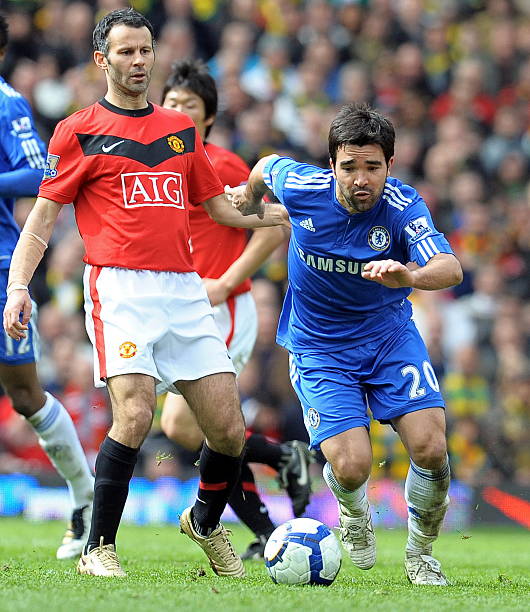 球星的个人 球星的个人